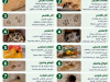لامات وآثار وجود الجرذان والفضلات في المنزل